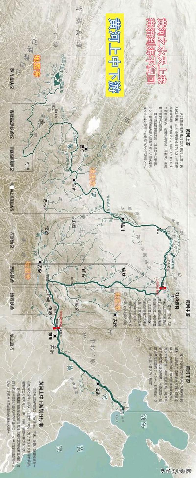 黄河流经哪几个省份_黄河奔流 九省沃土-第1张图片-铖浩科技