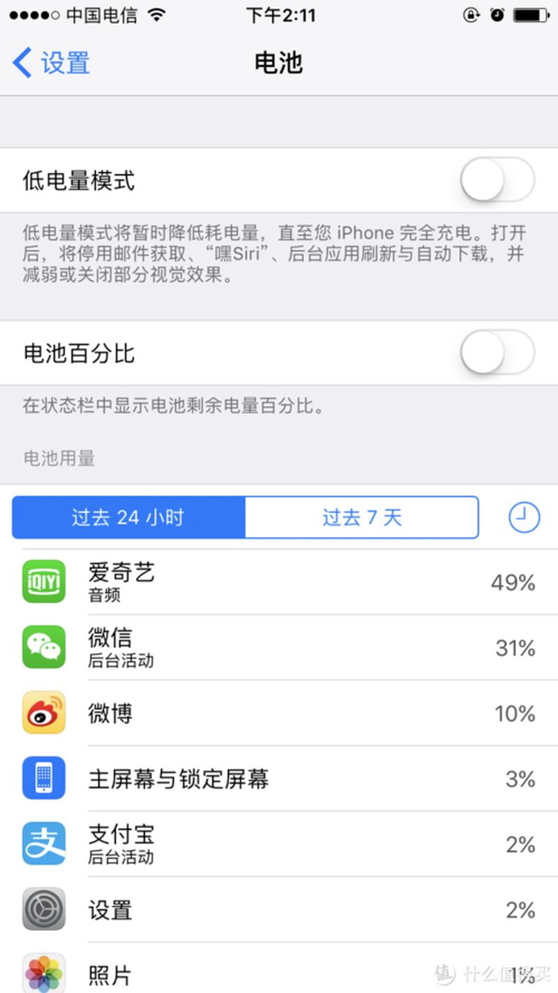 ios10耗电—iOS 10耗电疑云：升级后续航告急-第1张图片-铖浩科技