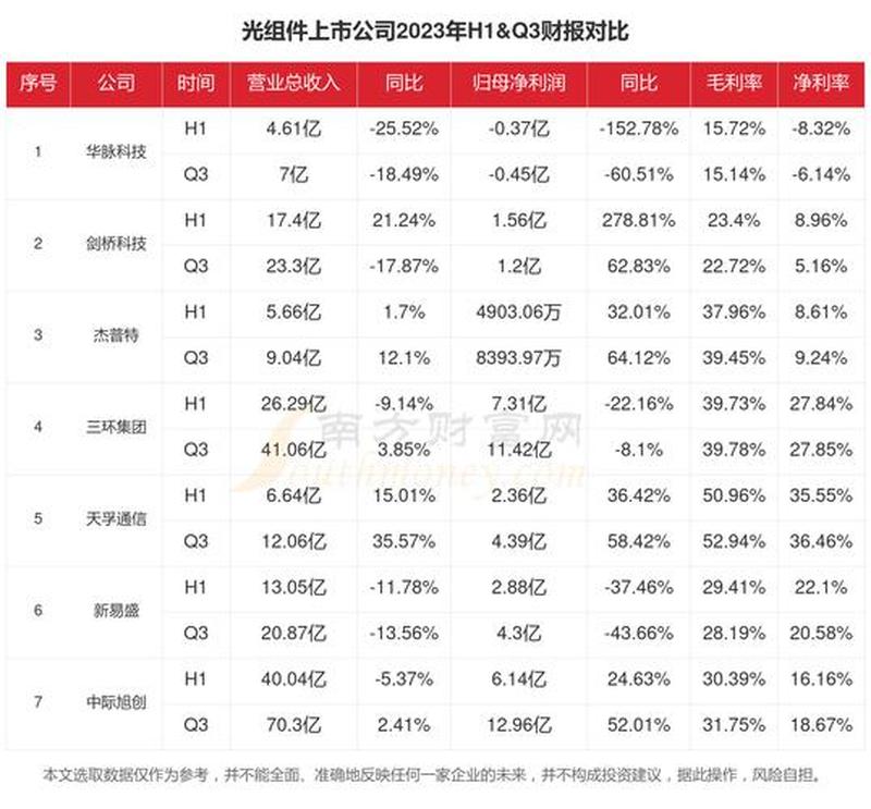 铁道疾行退票风 消解1.15亿困扰-第1张图片-铖浩科技