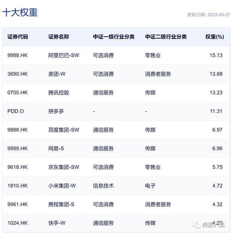 百度刷权重：破解流量密码，打造高排名-第1张图片-铖浩科技