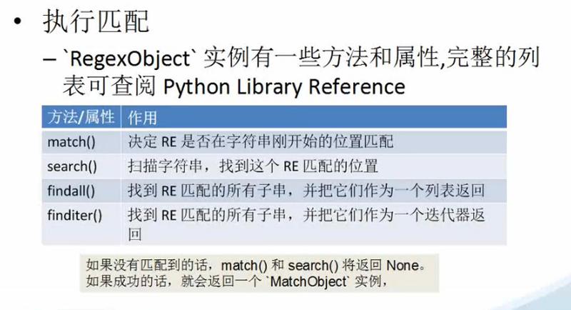 python的re(正则表达利器re在Python中的灵活运用)-第1张图片-铖浩科技