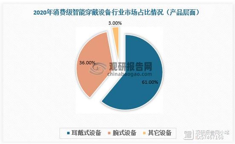 安卓生态圈的无限潜力：探索应用与设备的完美契合-第1张图片-铖浩科技