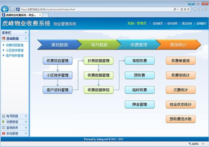 极致物业管理软件怎么样—极致物业管理：为您打造管理无忧的智慧社区-第1张图片-铖浩科技