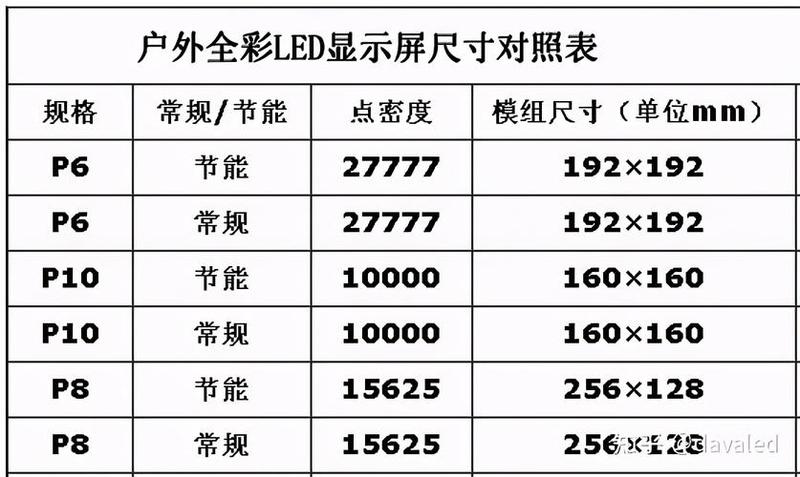 24英寸显示屏，尺寸揭秘：比你想的更宽广-第1张图片-铖浩科技