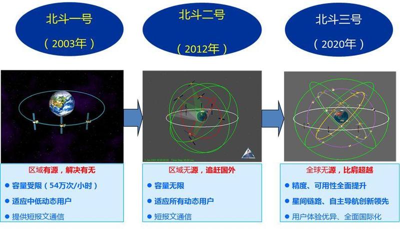 错综复杂网线线序，揭秘通信传输奥秘-第1张图片-铖浩科技