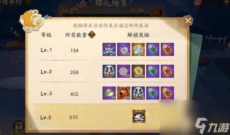 阴阳师藏宝阁买号安全吗—解锁阴阳秘宝，藏阁探索奇缘-第1张图片-铖浩科技