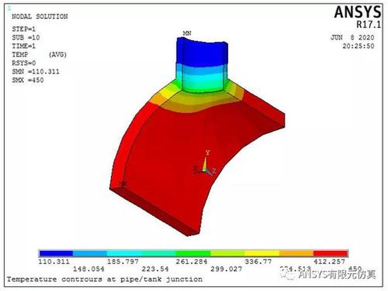 ansys16.0下载(Ansys 14.0 下载：开启仿真新时代)-第1张图片-铖浩科技