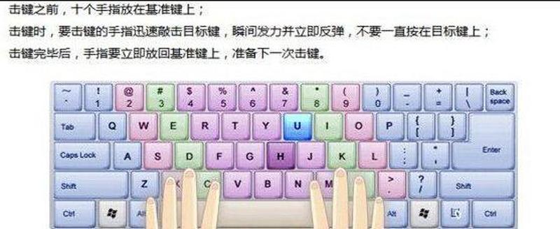 金山打字通关捷径：2010巅峰指法训练-第1张图片-铖浩科技