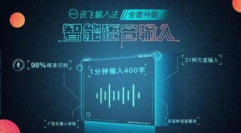 语音输入法pc_语音输入法PC- 畅享流畅高效的输入体验-第1张图片-铖浩科技