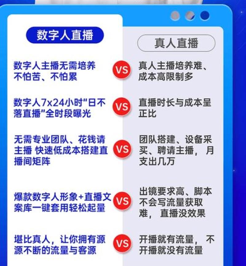 直播内容策划指南：打造爆款直播的秘诀-第1张图片-铖浩科技