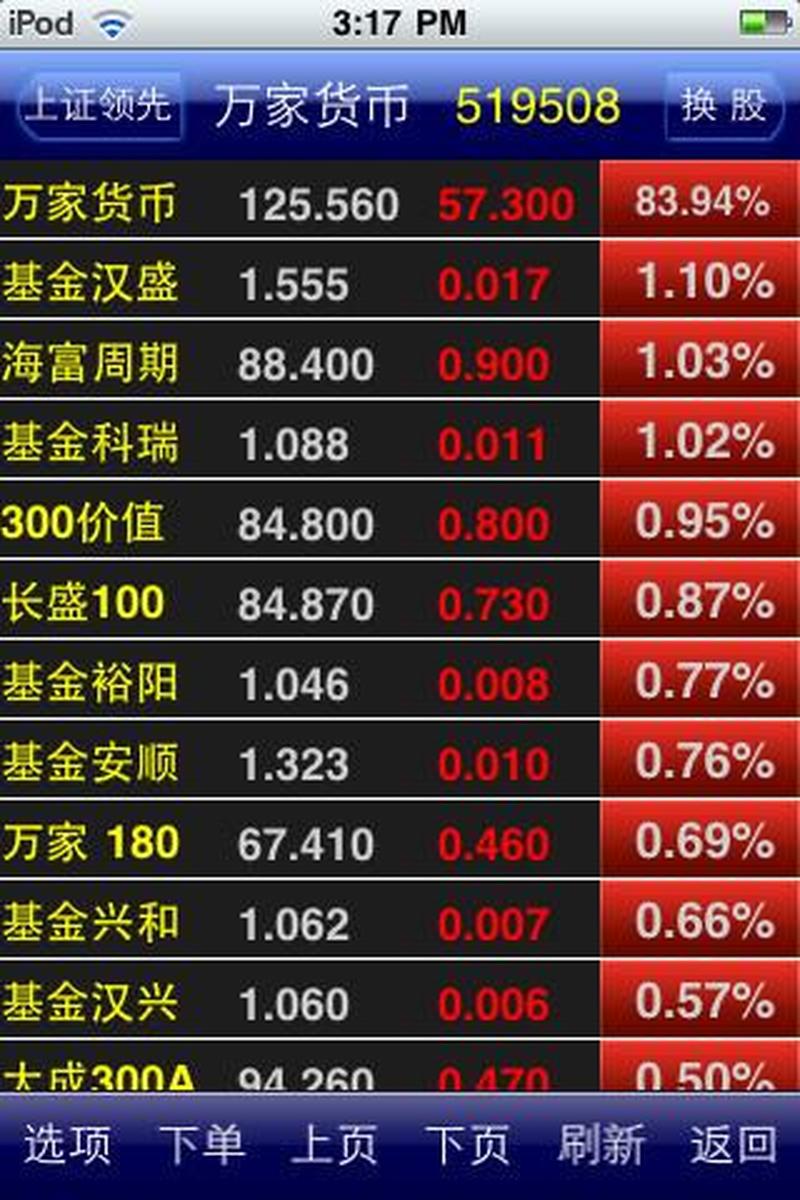 齐鲁证券官方下载—齐鲁证券官方APP，投资理财尽在掌握-第1张图片-铖浩科技