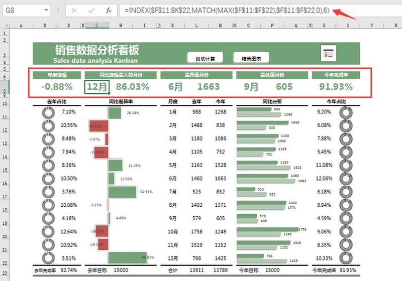 表格 *** 指南：打造清晰高效的数据展示-第1张图片-铖浩科技