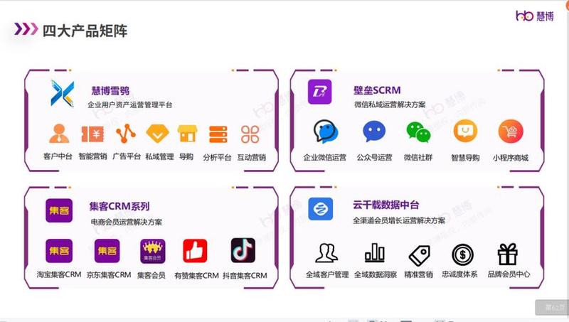 在线咨询：指尖触达，为您解惑-第1张图片-铖浩科技