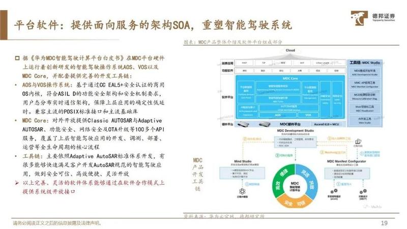 汽车自动驾驶系统核心技术：autoup.exe探析-第1张图片-铖浩科技