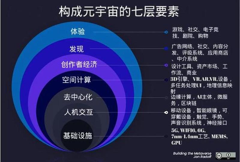 bt2mag( *** 2Mag：探索区块链和元宇宙的无垠世界，释放数字潜能)-第1张图片-铖浩科技