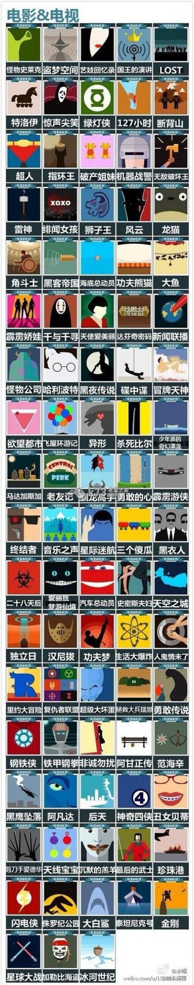 疯狂猜电影答案大全—脑内影院：疯狂电影猜谜大PK-第1张图片-铖浩科技