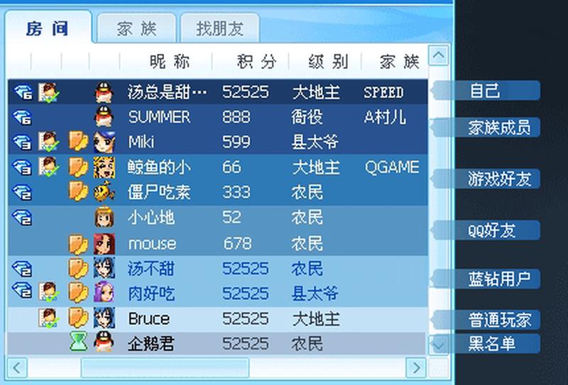  *** 游戏2009：重温经典，再创辉煌-第1张图片-铖浩科技