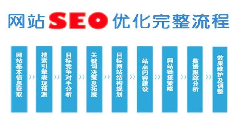 站内搜索引擎有哪些(站内引擎搜罗快捷，知识海洋指掌之间)-第1张图片-铖浩科技