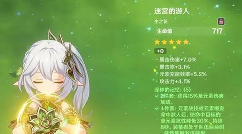 纳西妲圣遗物—纳西妲圣遗物搭配指南，探索智慧之神的更优选择-第1张图片-铖浩科技