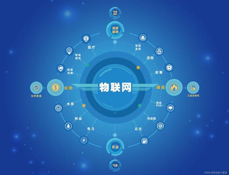 Soso地图离线包：畅享无网导航，探索无限可能-第1张图片-铖浩科技