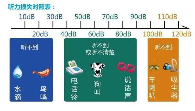 百郎英语听力音频—百朗英语听力随身听：随时随地提升听力-第1张图片-铖浩科技