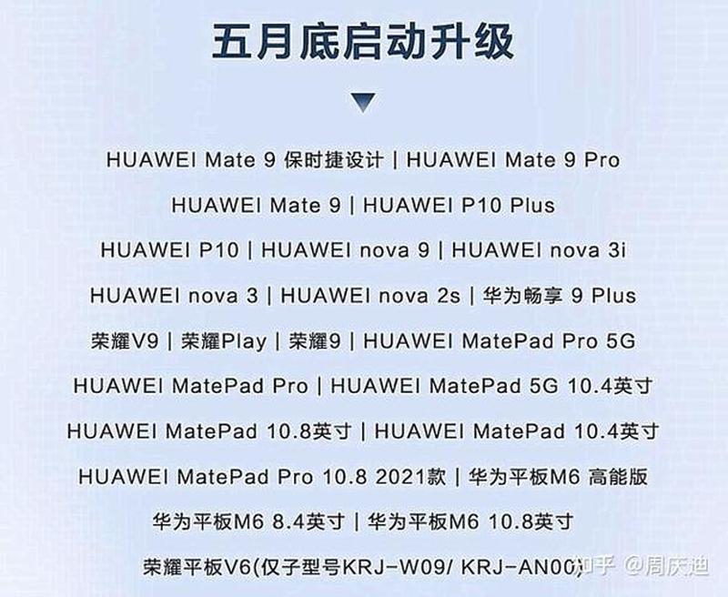 鸿蒙3.0升级名单第6批_鸿蒙3.0升级设备名单大揭秘，快来查收你的新版本-第1张图片-铖浩科技