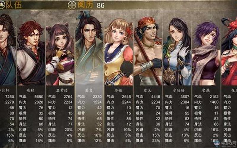 侠客风云传悟性怎么提升_侠风云传：悟性问鼎，问道巅峰-第1张图片-铖浩科技