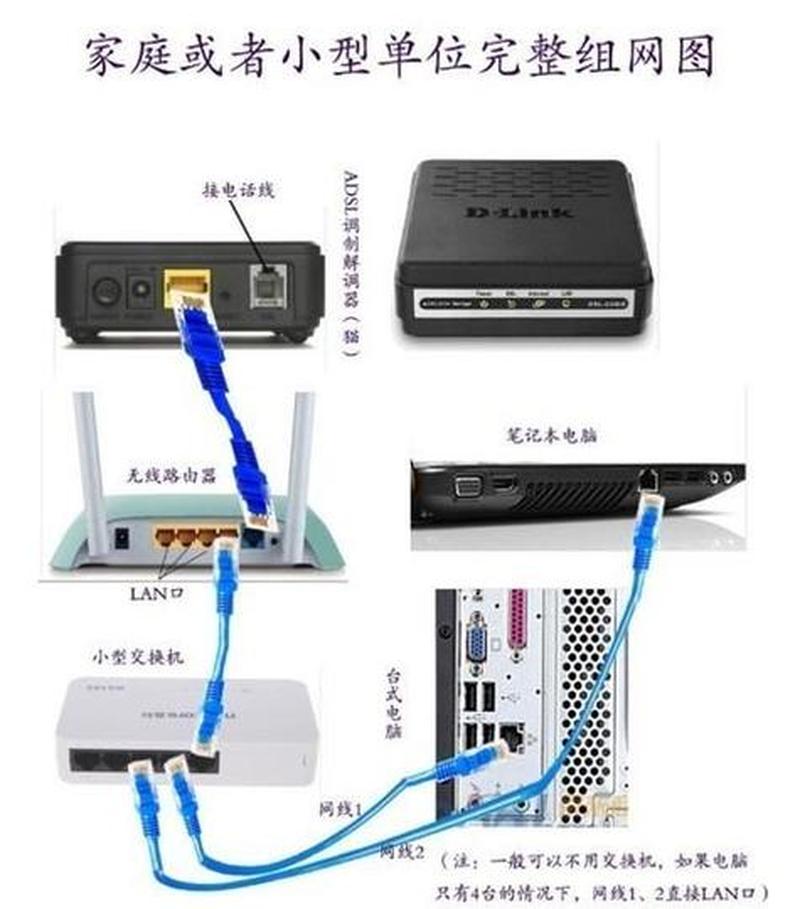 路由器和猫是一样的吗—路由器，猫眼的化身： *** 世界的门卫-第1张图片-铖浩科技