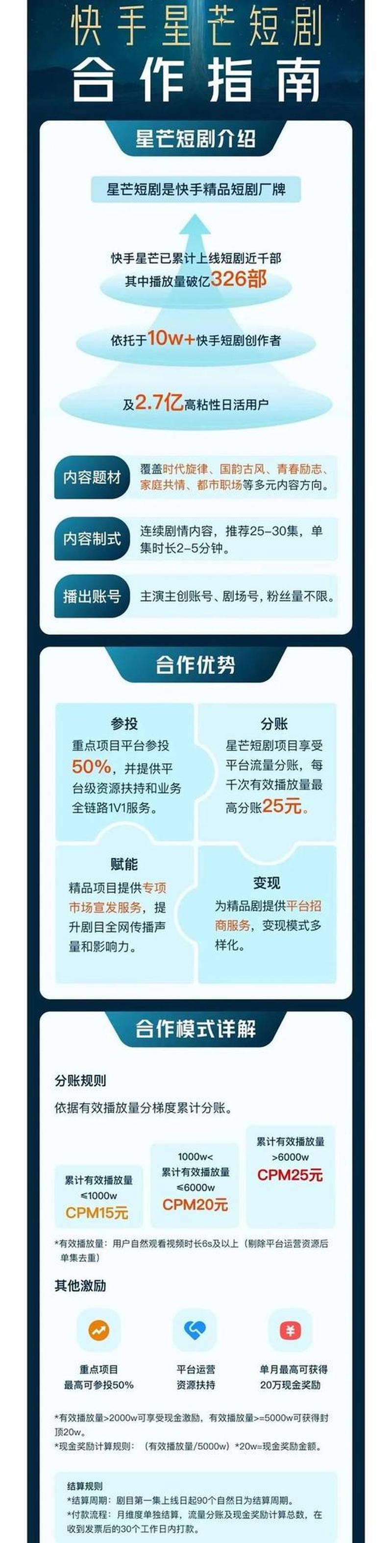 移动互联网终端技术包括—移动互联网终端的创新生态链与掘金良机-第1张图片-铖浩科技