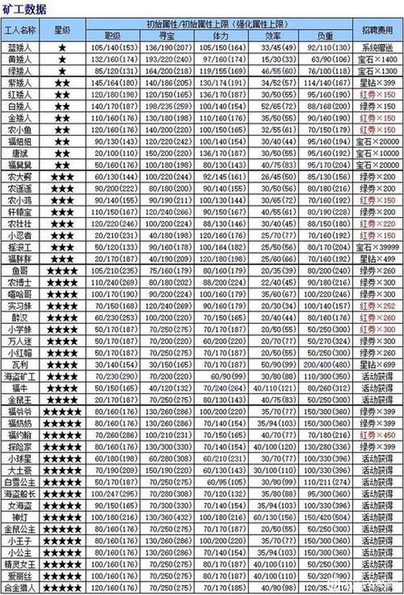 超强qq农场助手3.29—超强 *** 农场黑科技助手，轻松打造农场帝国-第1张图片-铖浩科技