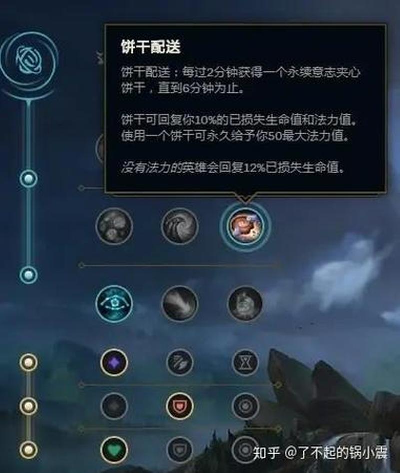 德玛西亚之力天赋_德玛之姿，雷霆之舞，天赋异禀，力挽狂澜-第1张图片-铖浩科技