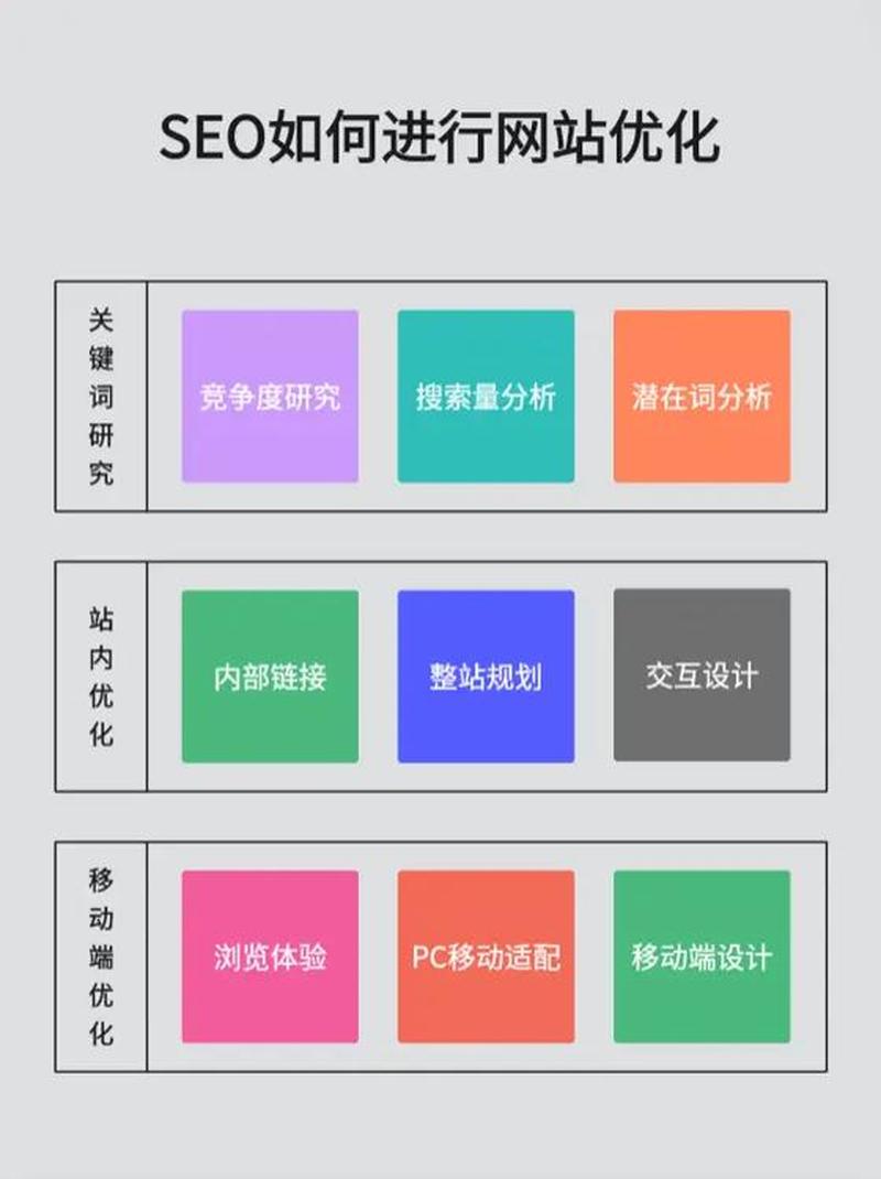 seo软件推荐(智能SEO点击神器：精准提升网站流量)-第1张图片-铖浩科技