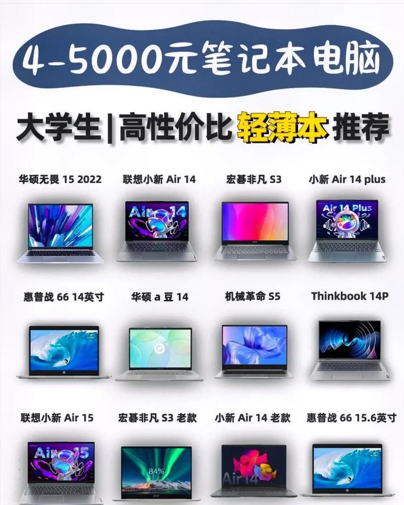 大学生买什么笔记本好_为学子量身定制：大学生笔记本选购指南-第1张图片-铖浩科技