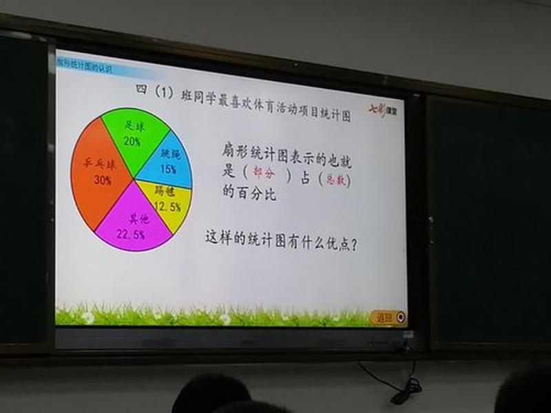 统计图怎么做(统计表 *** 指南：一步步教你搞定数据展示)-第1张图片-铖浩科技