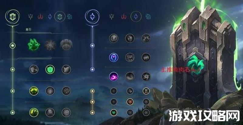 石头人天赋加点图_天赋加点图揭秘，打造无坚不摧的石头人-第1张图片-铖浩科技