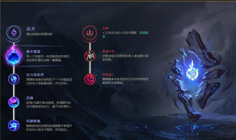 赏金天赋加点指南 助你横扫厄运之城-第1张图片-铖浩科技