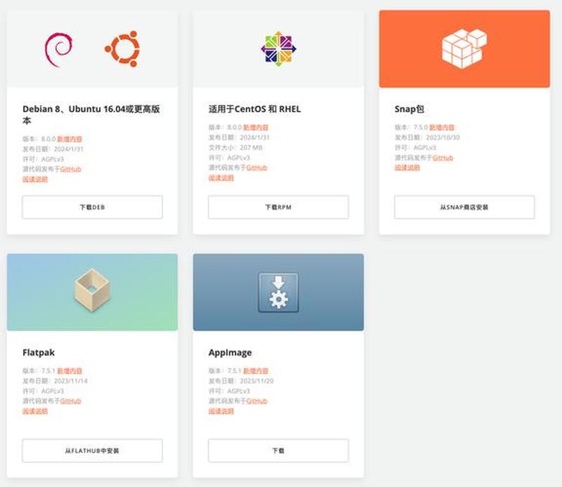 阿里云邮箱企业版_解锁企业高效沟通：阿里云邮箱企业版-第1张图片-铖浩科技