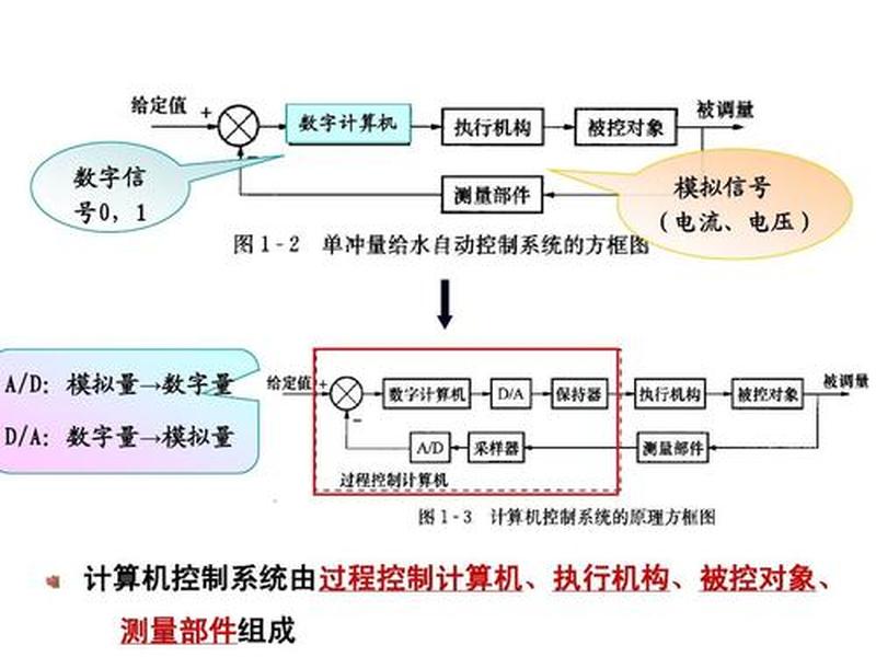 提高计算机速度的 *** 不包括提高电压(优化计算机性能，极速运行)-第1张图片-铖浩科技