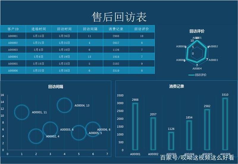 表格 *** 软件哪个好—表格工坊：数据可视化与分析利器-第1张图片-铖浩科技