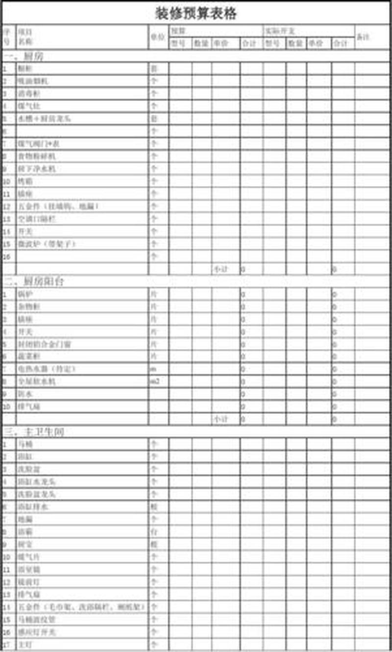 预算无忧，装修轻松：精妙装修预算软件-第1张图片-铖浩科技