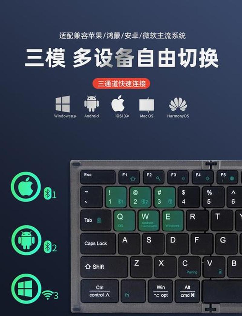 无线键盘鼠标套装怎么连接电脑(无线键鼠组合，随心操控，畅享自由)-第1张图片-铖浩科技