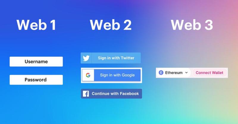网页三剑客8.0：前端开发利器，引领Web新时代-第1张图片-铖浩科技