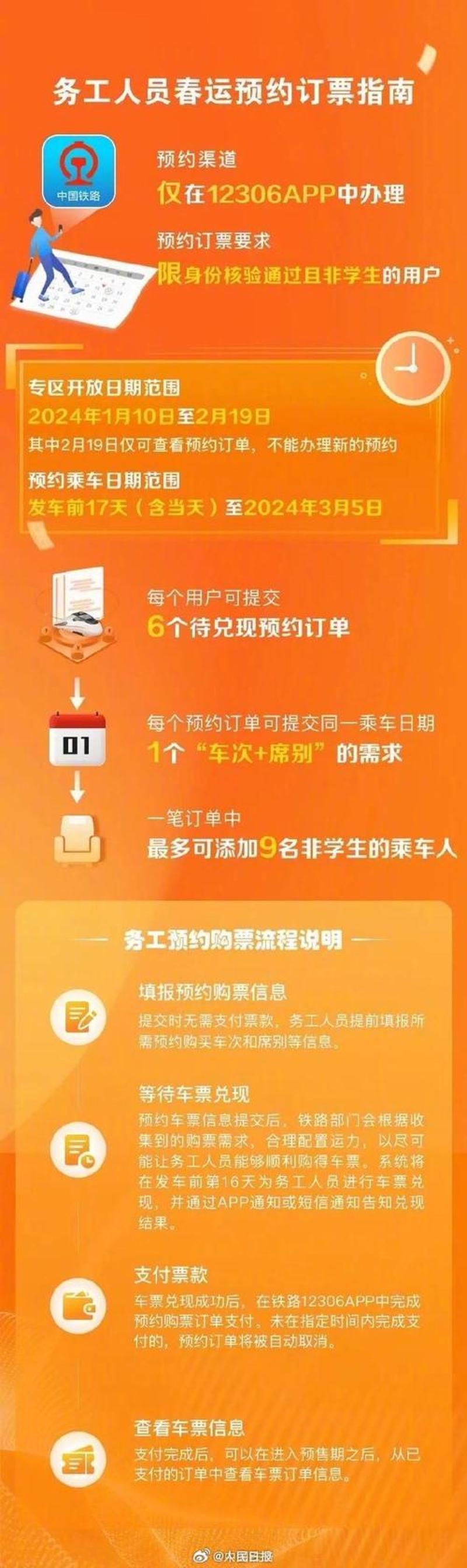 网上购票开启时间全攻略-第1张图片-铖浩科技