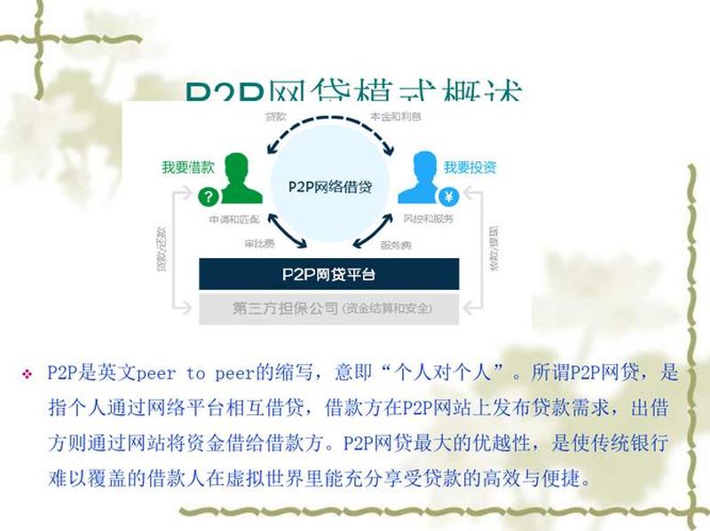 p2psou_P2P借贷平台的安全保障与风险管理策略-第1张图片-铖浩科技