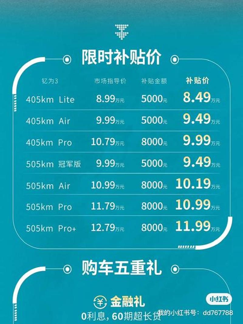 手机选购攻略：更佳购买平台大比拼-第1张图片-铖浩科技