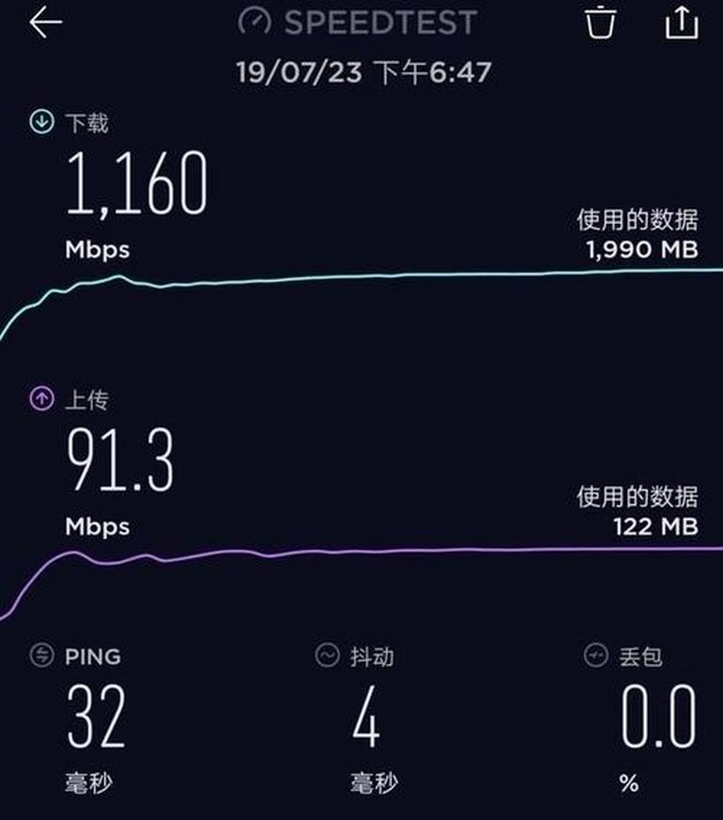手机网速迟缓，在线体验直线下降-第1张图片-铖浩科技