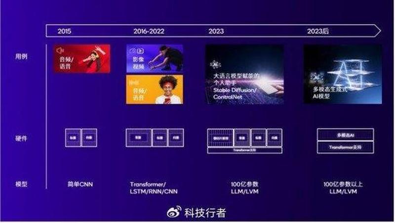 订票日期查询(订票时序表：精心规划您的出行旅程)-第1张图片-铖浩科技