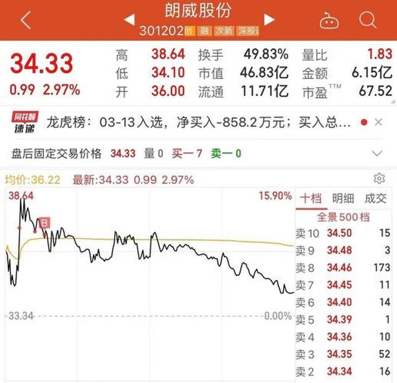 note24.3_华为Note24.3：解锁智能生产力新篇章-第1张图片-铖浩科技