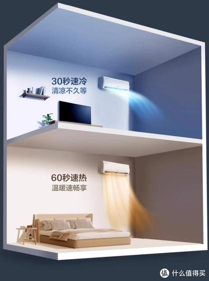 清洗空调设备—空调焕新净，畅享清风净呼吸-第1张图片-铖浩科技