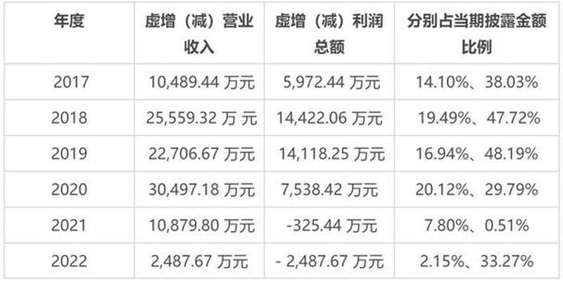 长江证券下载官网(长江证券极速行情 交易软件下载)-第1张图片-铖浩科技